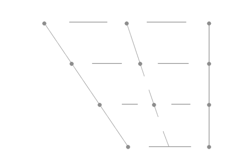 International Phonetic Alphabet Ipa Chart In Unicode And Xhtml Css