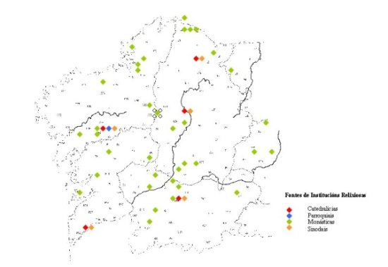 Mapa das Fontes de Instituci&oacute;ns Relixiosas