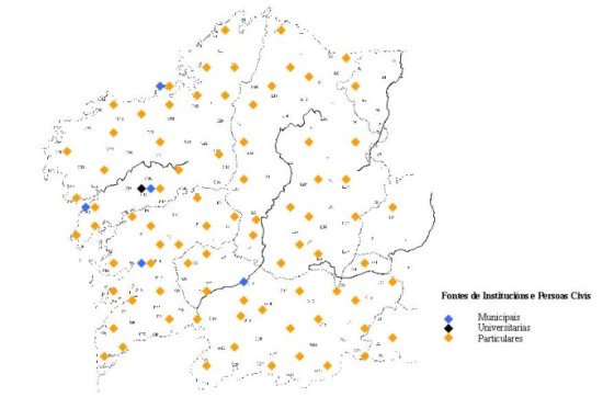 Mapa das Fontes de Instituci&oacute;ns e Persoas Civ&iacute;s